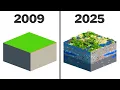 Download Lagu How Minecraft Was Made