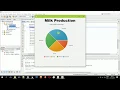 Pie Chart in JavaFX FXML