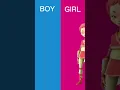 Download Lagu Genderswap edit #tiktok Code Lyoko