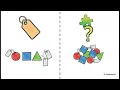 ISACA AAIA - Part 2
