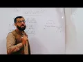 Code 248 Ch No 1 Lesson-3