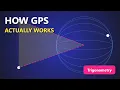 How GPS Works Triangulation vs Trilateration Explained