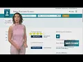 What goes into a Better Business Bureau rating