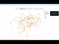 Unit 6 Assignment Network Graphs