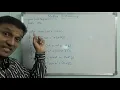 Method Overloading in java Polymorphism in Java in telugu Java Programming