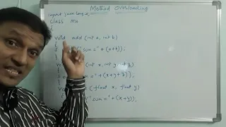 Method Overloading in java Polymorphism in Java in telugu Java Programming
