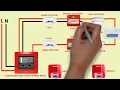 Lagu ADDRESSABLE FIRE ALARM SYSTEM WIRING DIAGRAM /CONNECTION