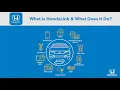 2026 CR-V Enrolling in HondaLink