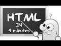 Introduction Of HTML in Bnagla Technology 2018 SuperHuman Express