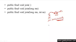 Join Method in Java Programming Hindi