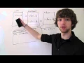 Database Design 48 - Outer Join Across 3 Tables
