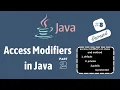 Access Modifiers in Java - Part2 How to use access modifiers on class and methods