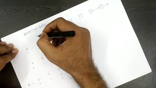 Insertion Sort Algorithm - Simplest Explanation Hindi Me CodeKnack