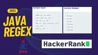 Java Regex Hackerrank IP Pattern matcher String Problem and Solution