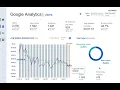 Tableau Accelerator GA