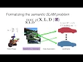 Probabilistic Data Association via Mixture Models for Robust Semantic SLAM - ICRA 2020