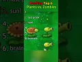 Lagu Best Plants vs Zombies memes #pvz #memes