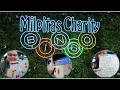 EPISODE 1 BINGO Basics w the Babes How to Play BINGO Series