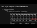 Asynchronous Serial Communication with UARTs on the PIC32 Microcontroller