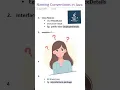 Naming conventions in Java programming
