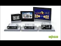 TouchPanel 600 Web Panel Overview