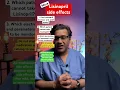 Lisinopril side effects 101 More