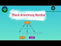 check armstrong number in python how to check armstrong number in python