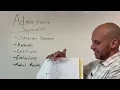 Administrative Separation - Binder Documents