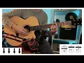 GUITARRA | KM 0 - Dread Mar I ( cover/tutorial) Martin Lopez