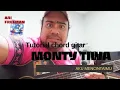 Download Lagu Tutorial Chord Gitar Monty tiwa - Aku mencintaimu (CEK DESKRIPSI)