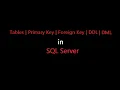 02 How to create alter drop tables in sql server Primary Key Foreign Key Identity