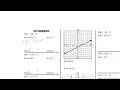 Function Notation Day 1