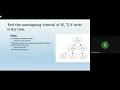 Interval Tree Overlapping Intervals