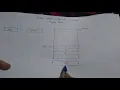 Register stack and memory stack in Tamil