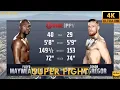 FLOYD MAYWEATHER JR USA vs CONOR MCGREGOR IRELAND SUPER FIGHT