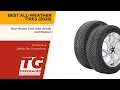 Best All-Weather Tires 2026 Year-Round Tires with Winter Certification