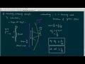 Tutorial204s11 Quantum Mechanics Particles Waves Tutorial Including Exercises