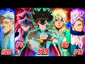Asta The 29th Wizard King - All 7 Wizard King's Powers \u0026 Entire Story Explained | Black Clover