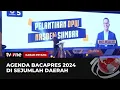 Lagu Agenda Tokoh Bacapres 2024 | Kabar Petang tvOne