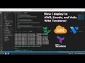 Using Terraform and SaltStack to provision AWS Linode and Vultr