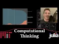 Reflections on an epidemic Week 6 18 S191 MIT Fall 2020 Grant Sanderson