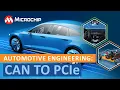 Automotive Engineering CAN to PCIe