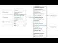 VBA Reflection with help from Python