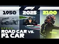 Lagu The Speed of Formula 1 Cars Explained! | F1 Car vs Road Car | Aramco