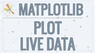 Matplotlib Tutorial Part 9 Plotting Live Data in Real-Time