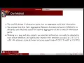 OPANAS One-Shot Path Aggregation Network Architecture Search for Object Detection