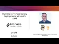 Running Serverless Canary Deployments with AWS SAM