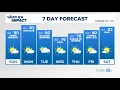 WEATHER Isolated evening rain clearing comfortable Sunday