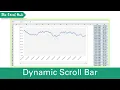 How To Create A Dynamic Chart Using A Scroll Bar In Excel