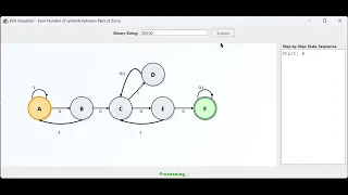 java swing DFA simulator